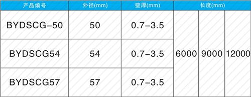 颍上钳压式声测管现货规格尺寸